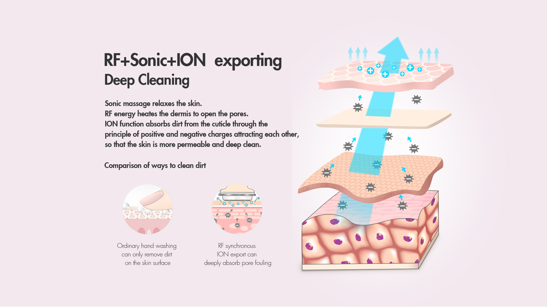 【8/15まで】photon nanoskin 美顔器 ビューティーリンクジェル Smart photon NanoSkin - Product - nanoTime Beauty